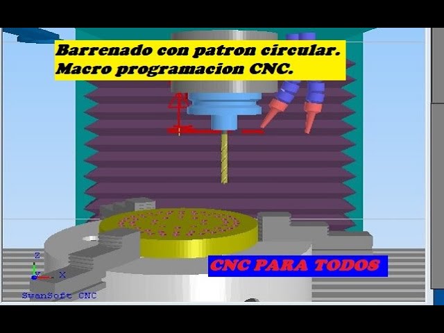 CNC macro programming. Circular drilling. FANUC machining center. CNC for everyone in Spanish.
