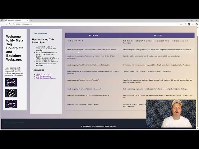 I broke my code - part 1. #codenewbie #programmer #codelearning
