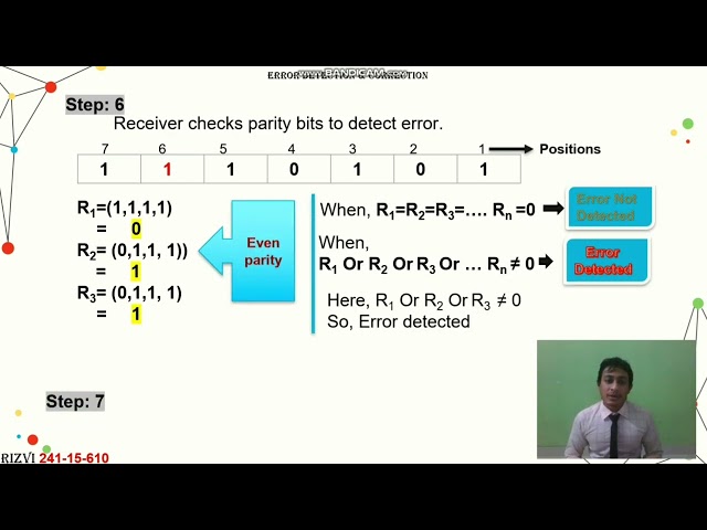 Types of Errors Detection and Correction ,Data communication presented by DIU Students 