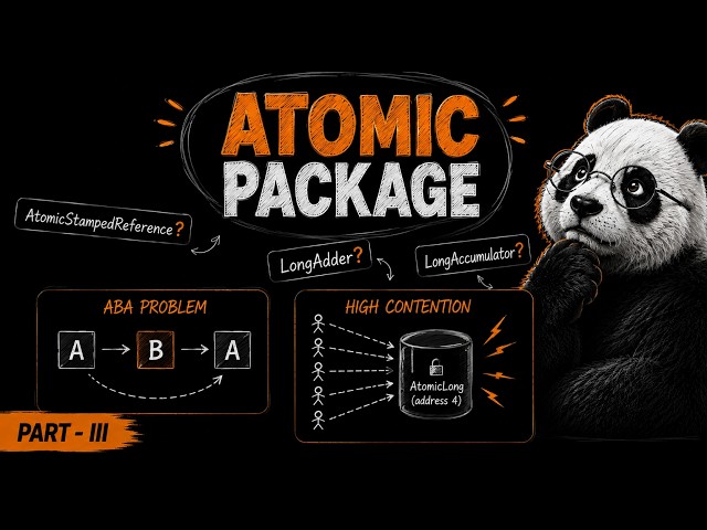 Java Atomic Package: ABA Problem & High-Performance Counters Explained