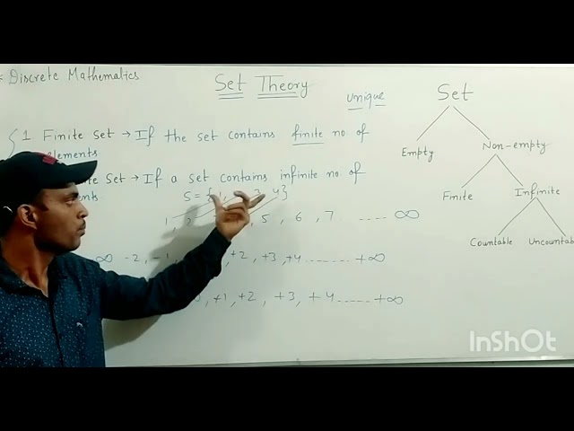 Lec 01: Definition of Set and Types of Set