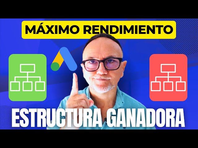 Google Ads Maximum Performance Campaign Structure (PMAX) to MULTIPLY your Conversions