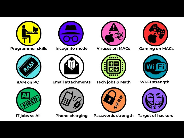 Every TECHNOLOGY Myth debunked in 10 minutes