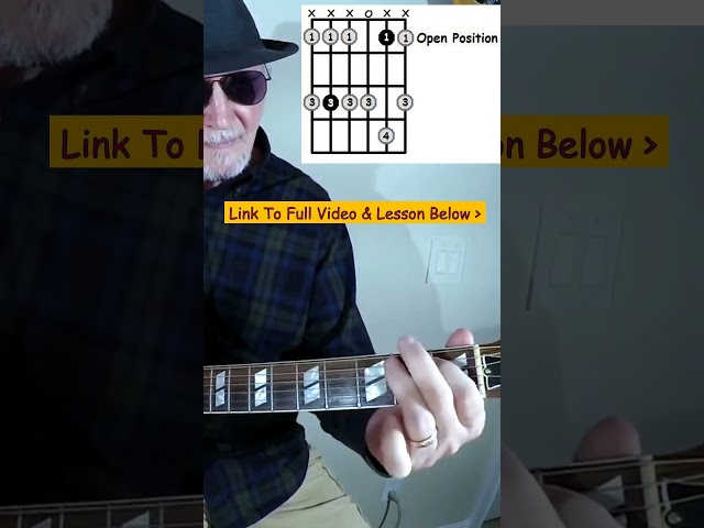 #6 - Open Position - Beginner  C minor (Cm) Pentatonic Blues Scale -  Easy Acoustic Guitar Lesson