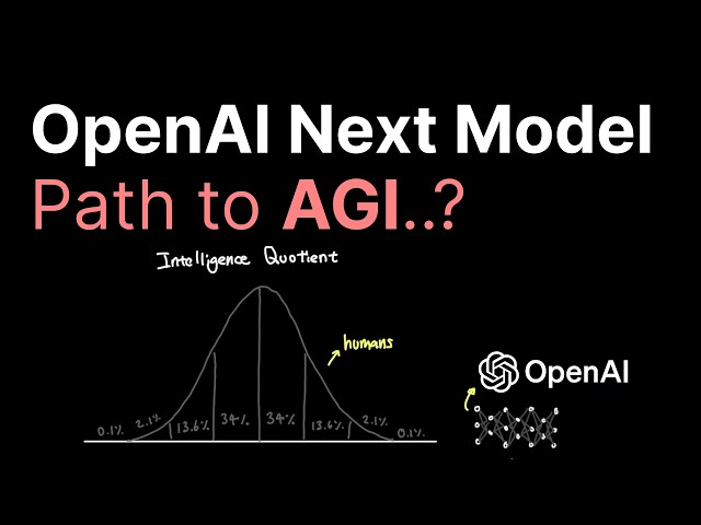 OpenAI Astra explained..