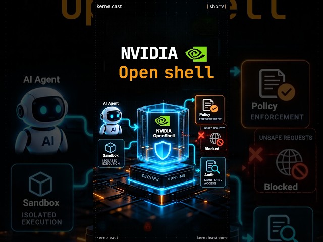 NVIDIA OpenShell : How It Makes AI Agents Safer
