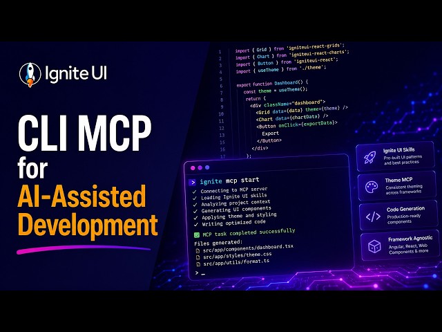 CLI MCP for AI Assisted Development