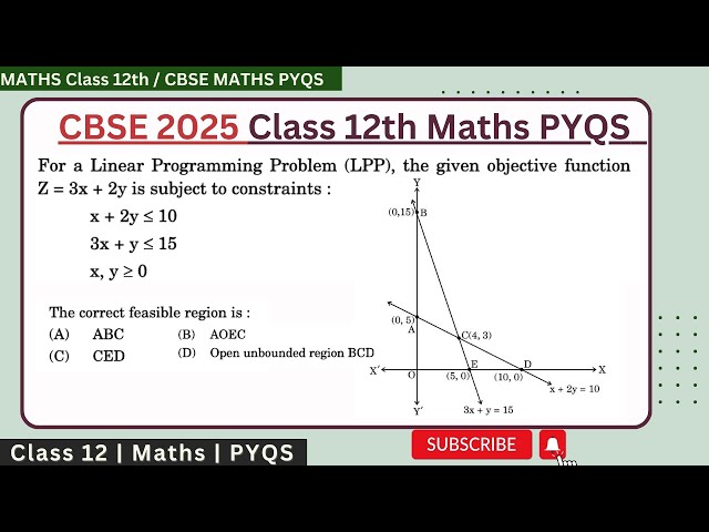 For a Linear Programming Problem (LPP), the given objective function Z = 3x + 2y is subject to const