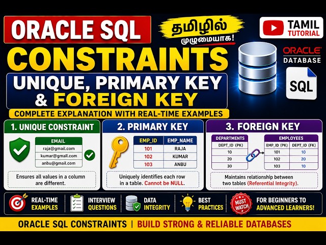 Oracle SQL Constraints in Tamil | UNIQUE, PRIMARY KEY & FOREIGN KEY Explained | Complete Tutorial
