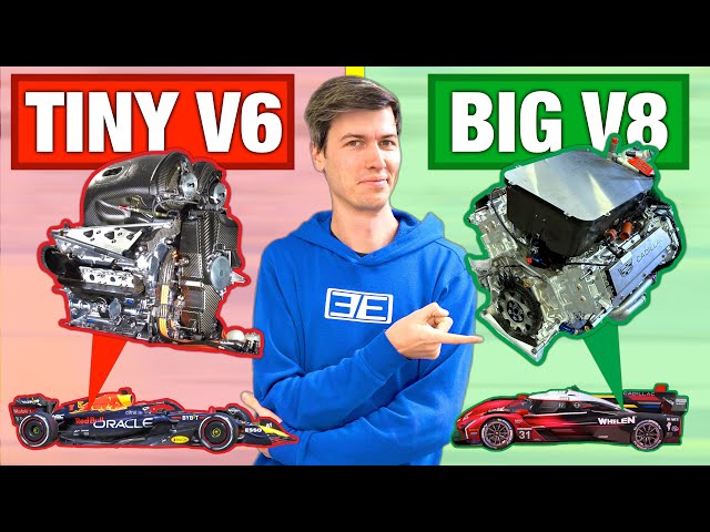 Are Hypercar Engines Better Than Formula 1? — 24 Hours of Le Mans