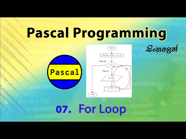 FOR loop - Pascal |Programming | Sinhala |  @resourceict ​
