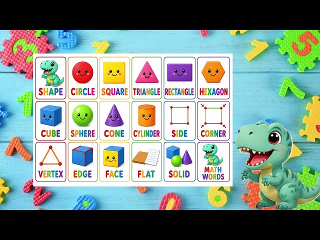 1st Grade Math Must Know Math Words(5) #1stgrademaths  #mathvideo  #mathlesson #math #mathteaching