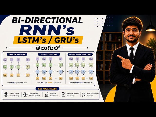 Tutorial-71 : Bi-directional RNN's/LSTM's/GRU's indetail explanation | Telugu | Deep Learning