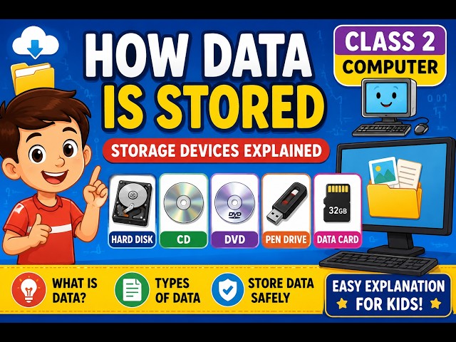 How Data is Stored | Class 2 Computer | Storage Devices Explained