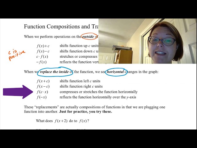 CAC Function Compositions and Transformations