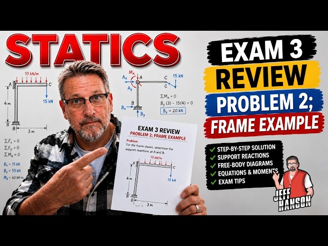 Statics: Exam 3 Review Problem 2; Frame Example
