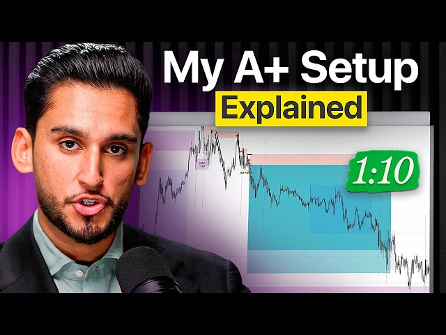 The 5 Minute Scalping Setup That Made Me The Most Money