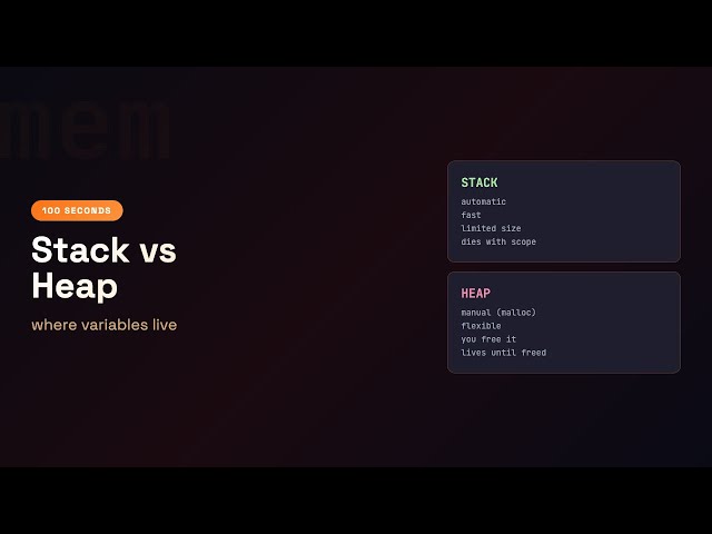 C in 100 Seconds: Stack vs Heap — Where Variables Live | Episode 31