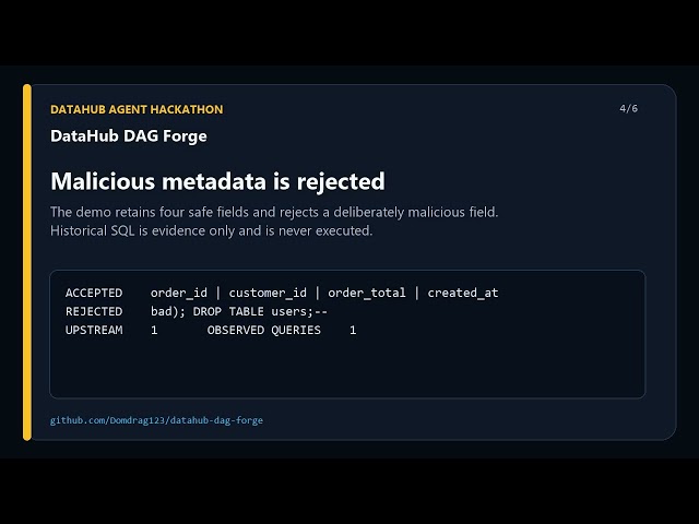 DataHub DAG Forge — Metadata-Aware Airflow Code Generation