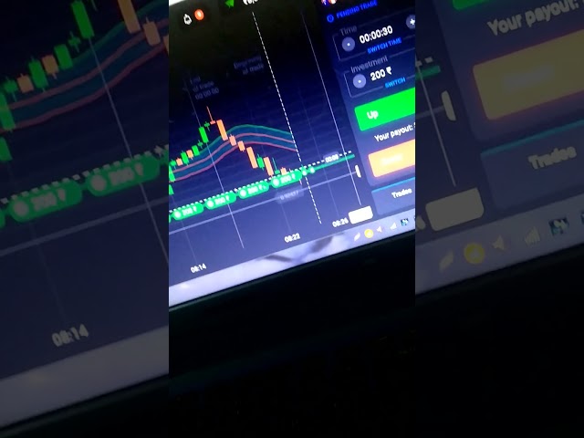 live trade on quotex 99% accuracy #binary #quotex #quotexstrategy