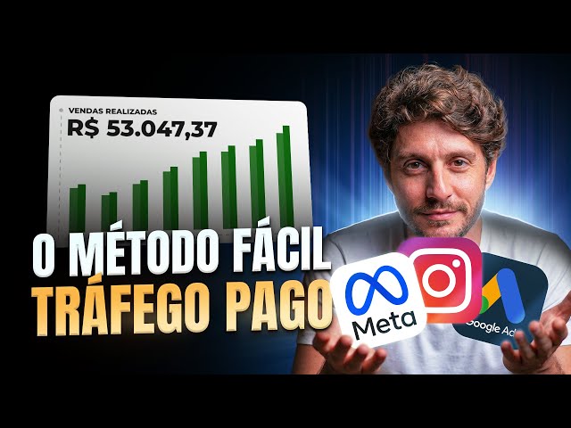 Tutorial básico de Tráfego Pago (p/ iniciantes)