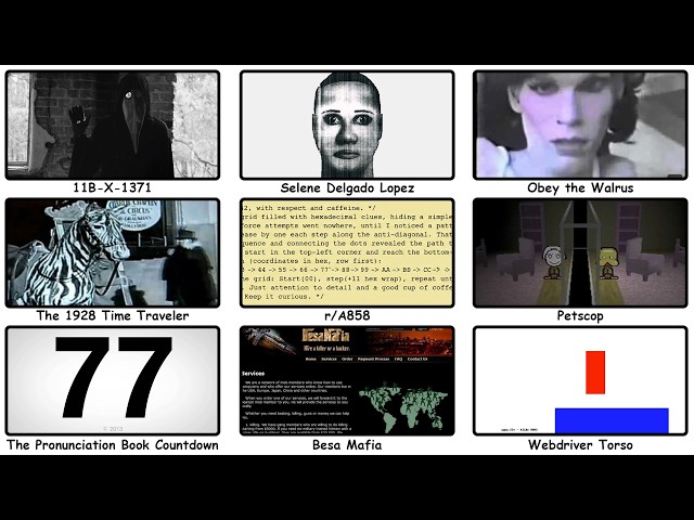 The Creepiest Internet Mysteries That Were Finally Solved (Pt.4)