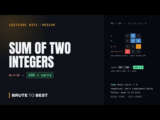 LeetCode #371: Sum of Two Integers, Adding Without + Using XOR and AND