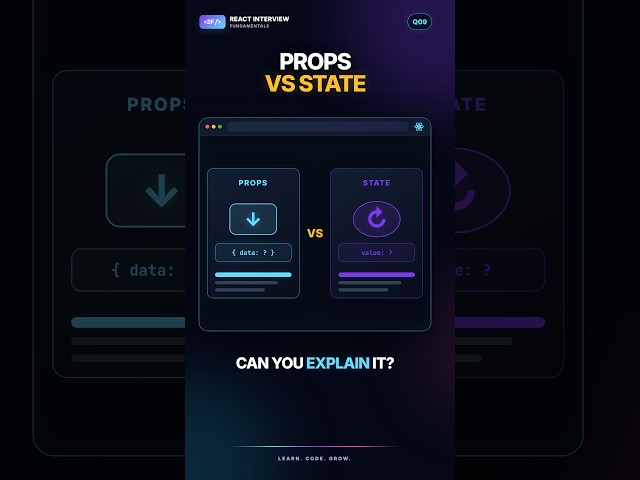 React Interview Q&A #9: Props vs State — What's the Real Difference?#React #ReactJS #ReactInterview
