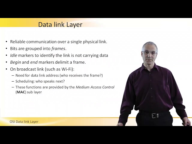 OSI Data Link Layer