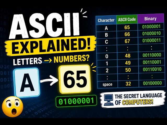 What is ASCII? The Secret Language of Computers.