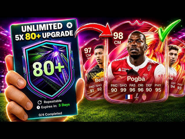 ONLY GUIDE You NEED for UNLIMITED 5X 80+ UPGRADES!?