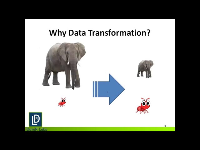 Normalization & Standardization