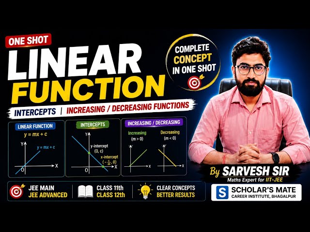 Linear Function in One Shot 🚀 | Intercepts & Increasing/Decreasing Functions | JEE Maths