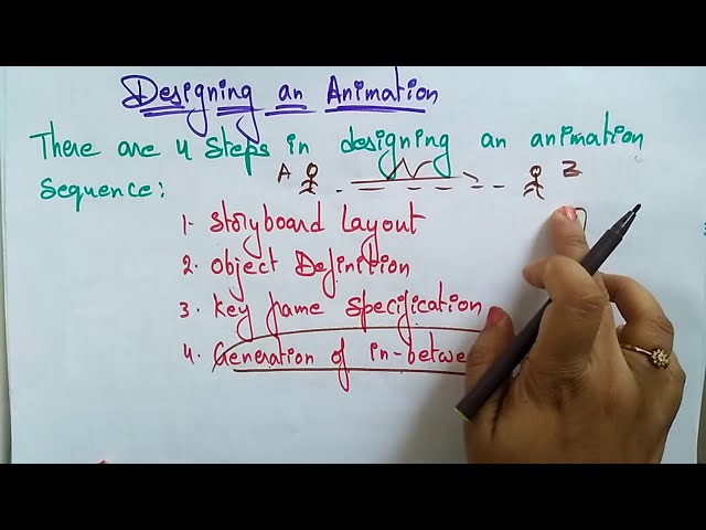 Designing an animation | CG | Computer Graphics | Lec-63 | Bhanu Priya