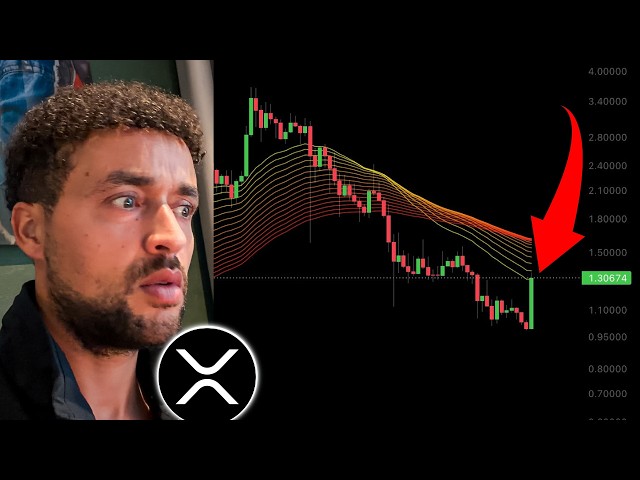 I JUST CHANGED MY XRP PRICE PREDICTION FOR 2026!