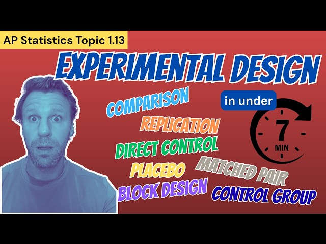 Experimental Design ALL Explained in 7 minutes | AP Statistics Topic 1.13