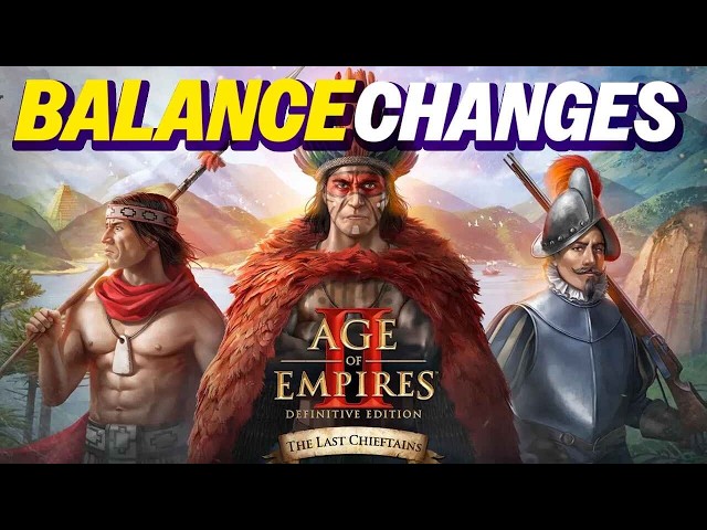 Прохождение нового DLS "The Last Chieftains" в игре Age of Empires 2 Definitive Edition. Часть 3