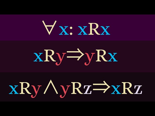 Equivalence Relations