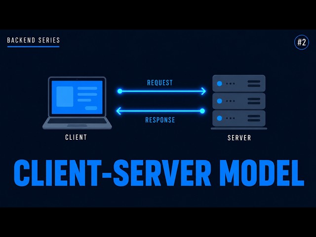 How the Internet Actually Works: Client-Server Model Explained