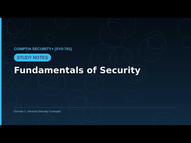Fundamentals of Security | CompTIA Security+ (SY0-701) Study Notes