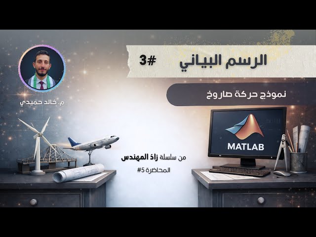 الدرس 5 جـ3 | ترتيب الرسومات باستخدام ‎subplot‎