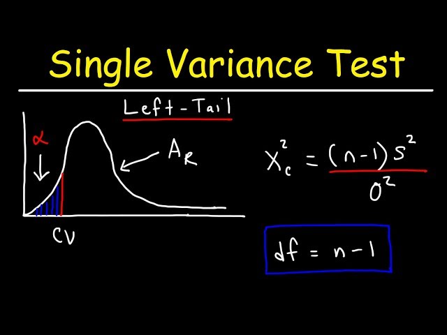 Chi Square Distribution Test of a Single Variance or Standard Deviation