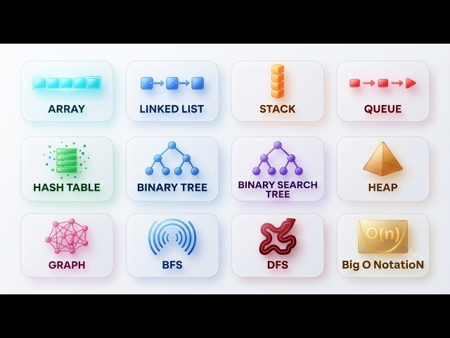 Everything You Need to Know About  Data Structure 💻 Explained !  Data Structure Full Course | DSA