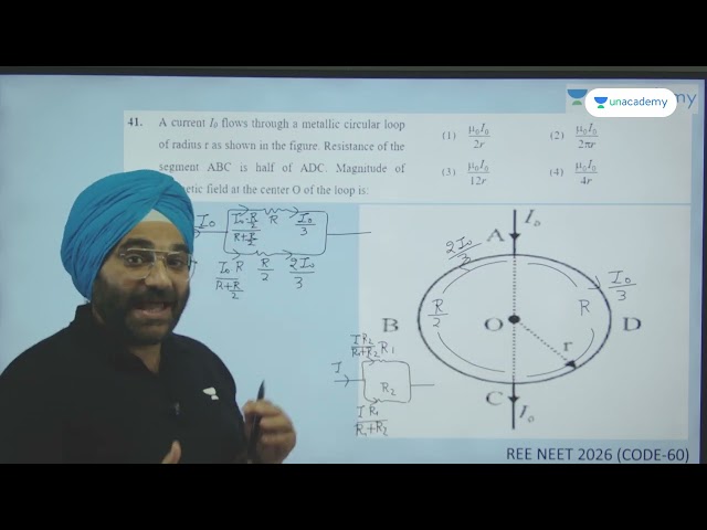 RENEET 2026 | Physics Question No. 42 | Answer with Full Explanation | Unacademy Coimbatore