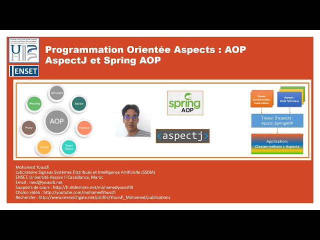 Part 1- AOP- Aspect Oriented Programming with AspectJ and Spring AOP - Concepts