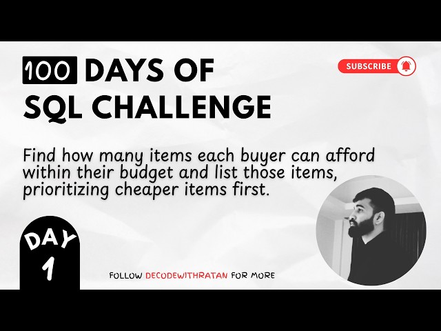 SQL Interview Question: Find Maximum Items Within Budget | Advanced SQL