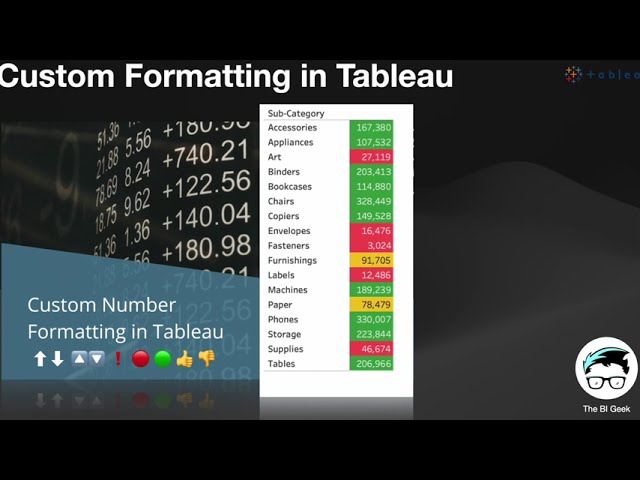Tableau Formatting Tips & Tricks | Transform Your Dashboards Like a Pro