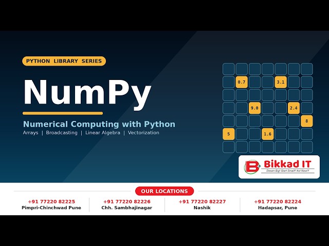 5. NumPy Functions | np.sort(), np.append(), np.concatenate(), np.unique(), np.expand_dims()