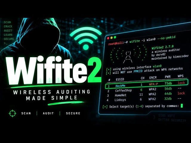 Wifite2 GitHub: Monitor Mode, PMKID, WPS & WPA2 Explained