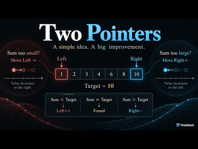 Two Pointers Algorithm Explained for Beginners